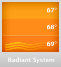 Radiant Floor Heat Distribution