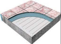 Convenient affordable electric heating cable WarmWire over slab