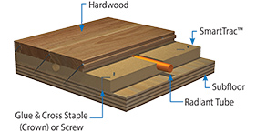 SmartTrac Hardwood Flooring Section Detail