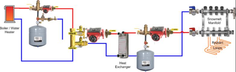 heat exchanger piping diagram
