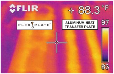 FlexPlate FLIR