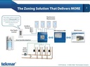 Tekmar Zoning Solutions