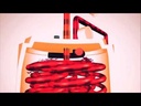 Thermo 2000 Turbomax