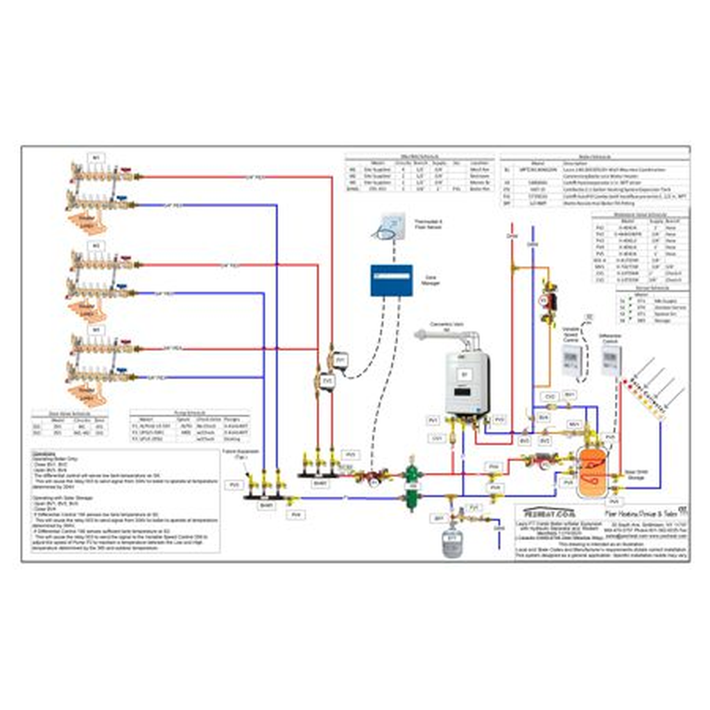 Piping Diagram