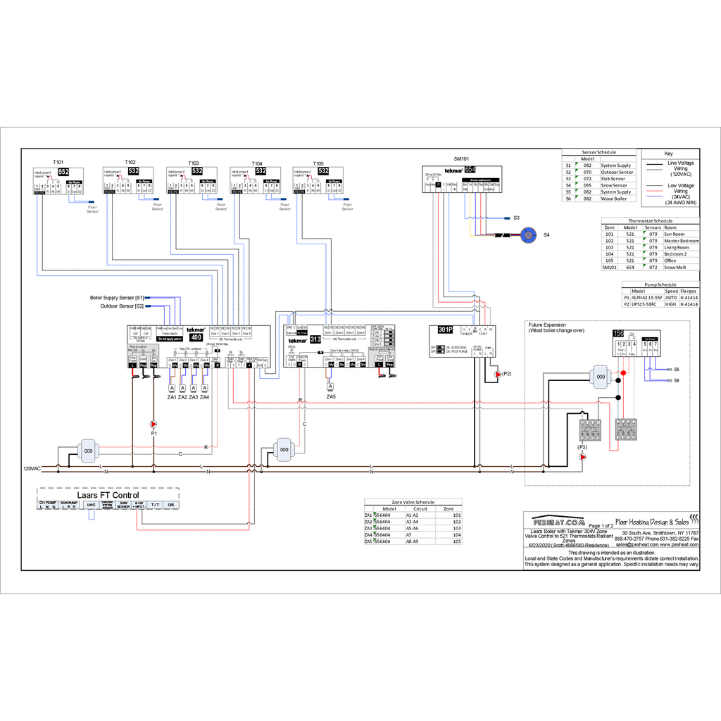 Tubing Layout